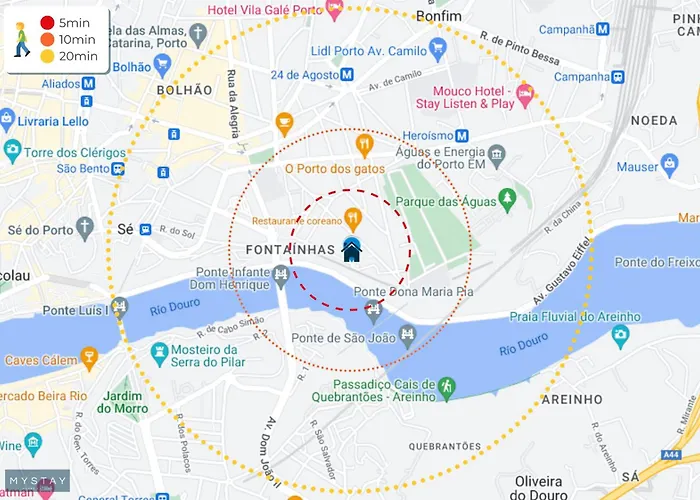 Portonest Downtown Porto